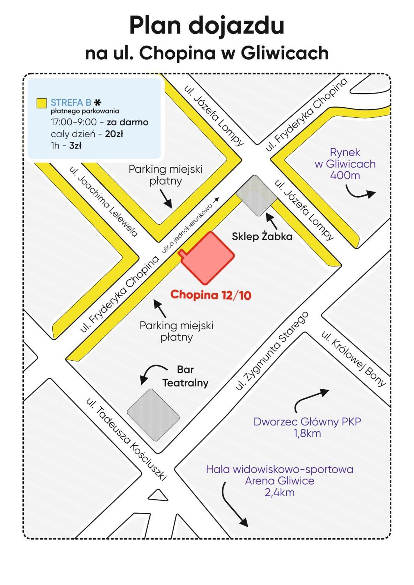 Apartamento Kairos - Chopin Ii - Scisle Centrum